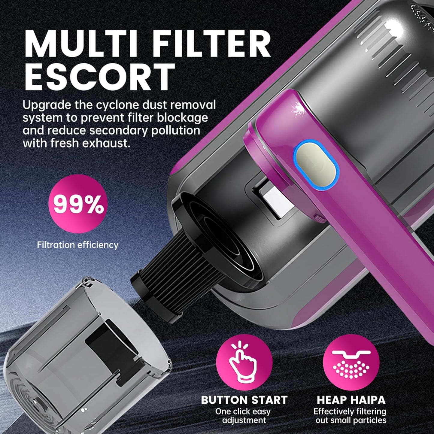 Mattress Vacuum Cleaner, Wireless Handheld Bed Vacuum Cleaner with UV-C Light, HEPA Filter and Ultrasonic Vibration, 12KPa, Suitable for Beds, Sofas, Car Seats, Carpets